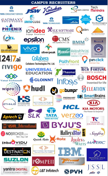 MoUs and Recruiters 001